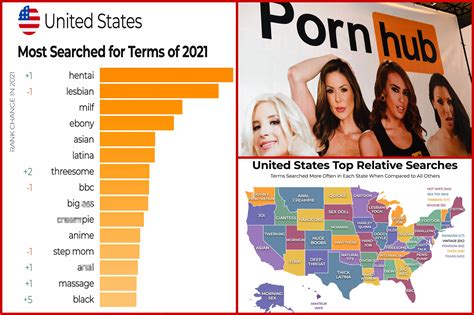 favorite porn sites|Most Popular Porn Sites in US .